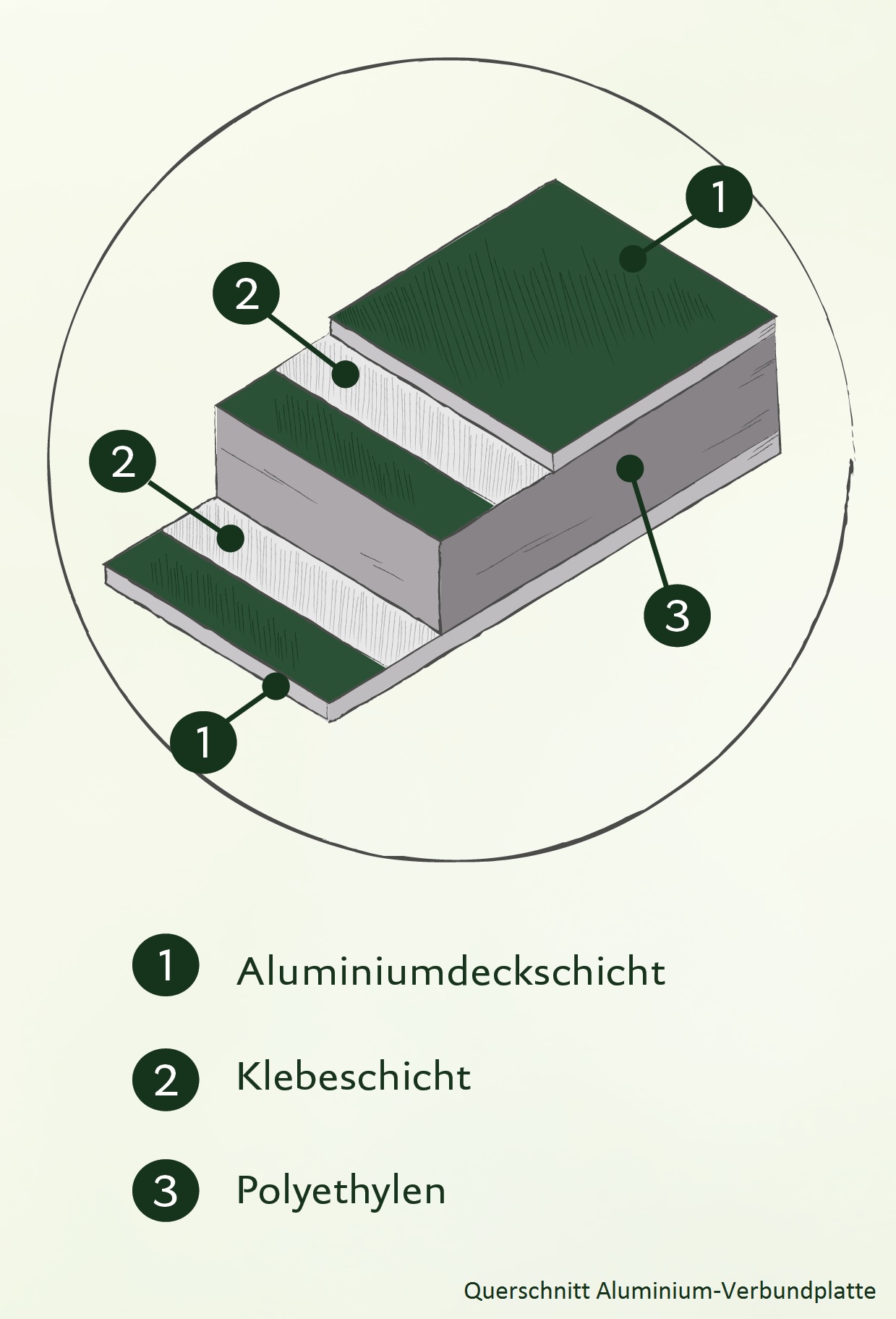 Seitenelement "klein" für Carport Elbe - anthrazit-grau