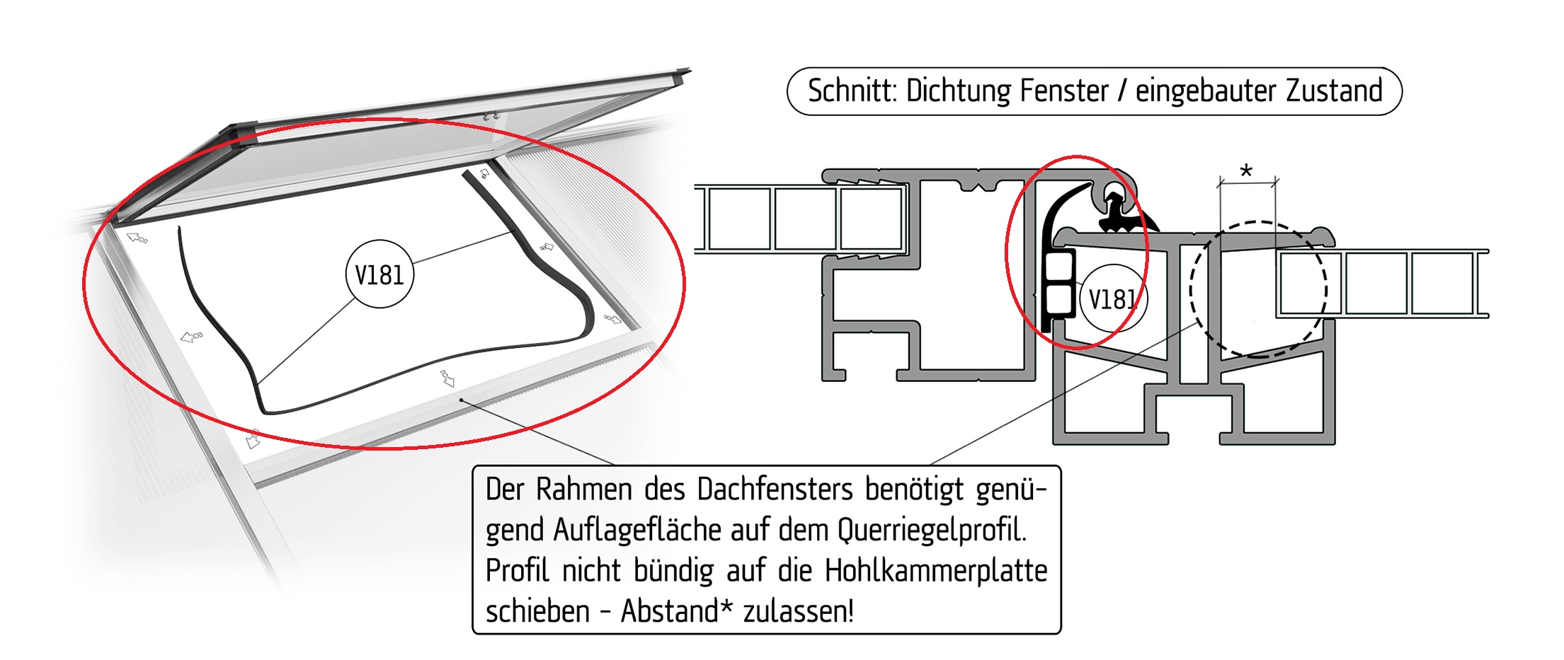 Dachfensterdichtung (für den Rahmen des Gewächshauses)