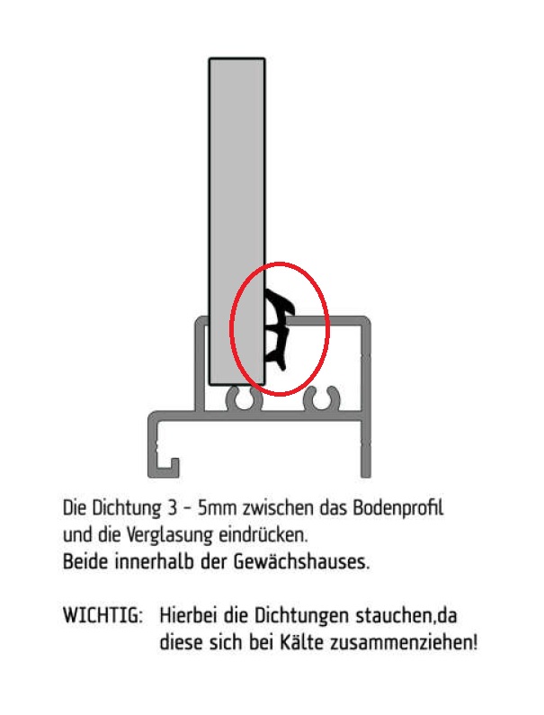 Keildichtung 3 - 5 mm